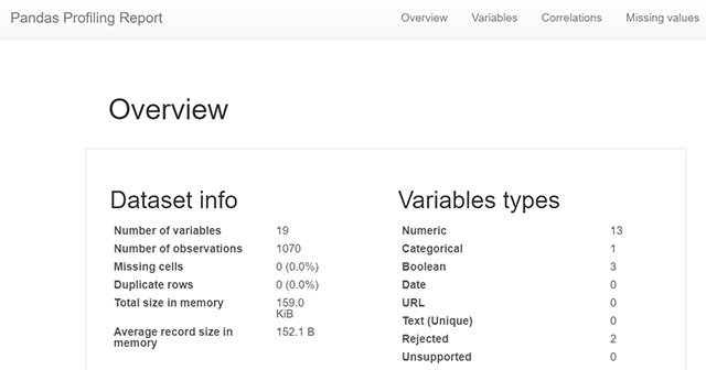 Pandas Profiling Report