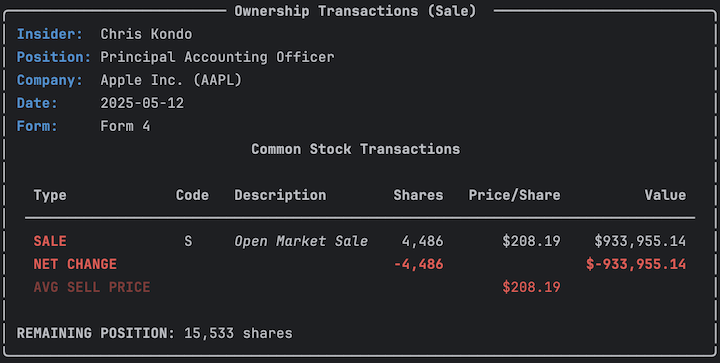 Apple Insider Filing