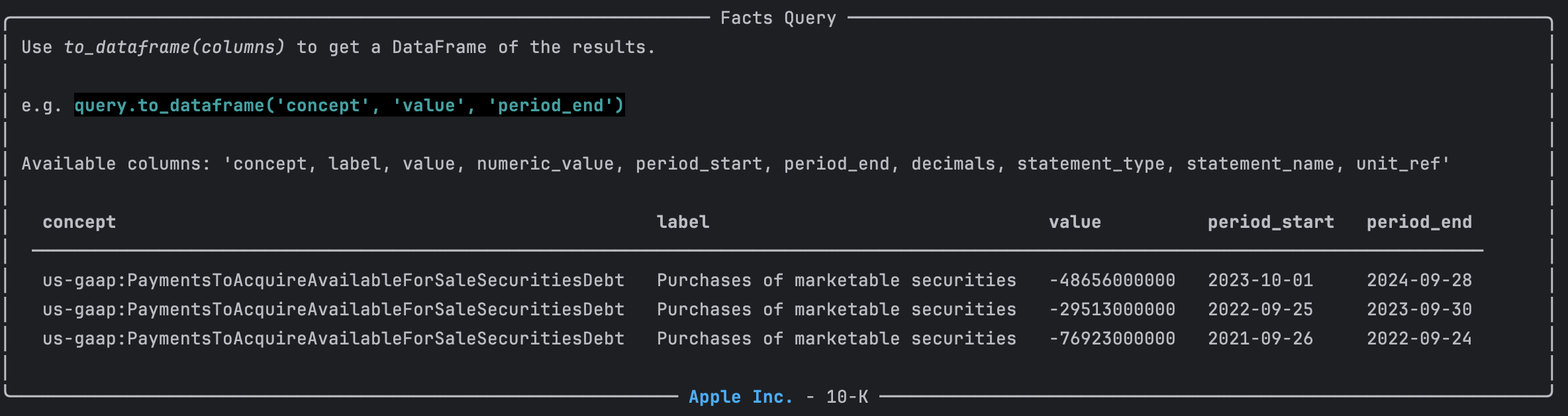 Query AAPL Debt